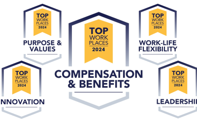 Freedom Awarded Top Workplaces Culture Excellence 2024 | USA Today